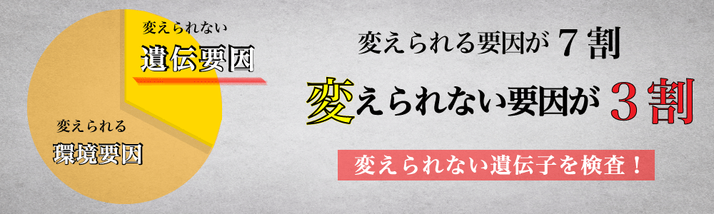 あなたの太りやすいものが分かる